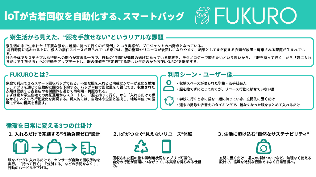 このプランのビジネスプラン概要