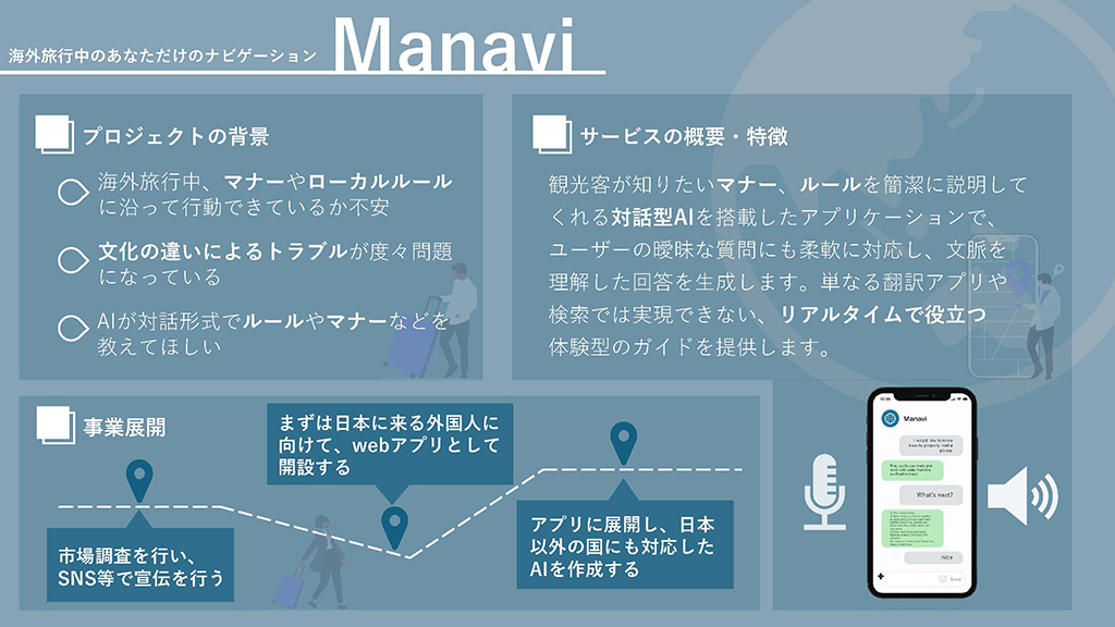 このプランのビジネスプラン概要