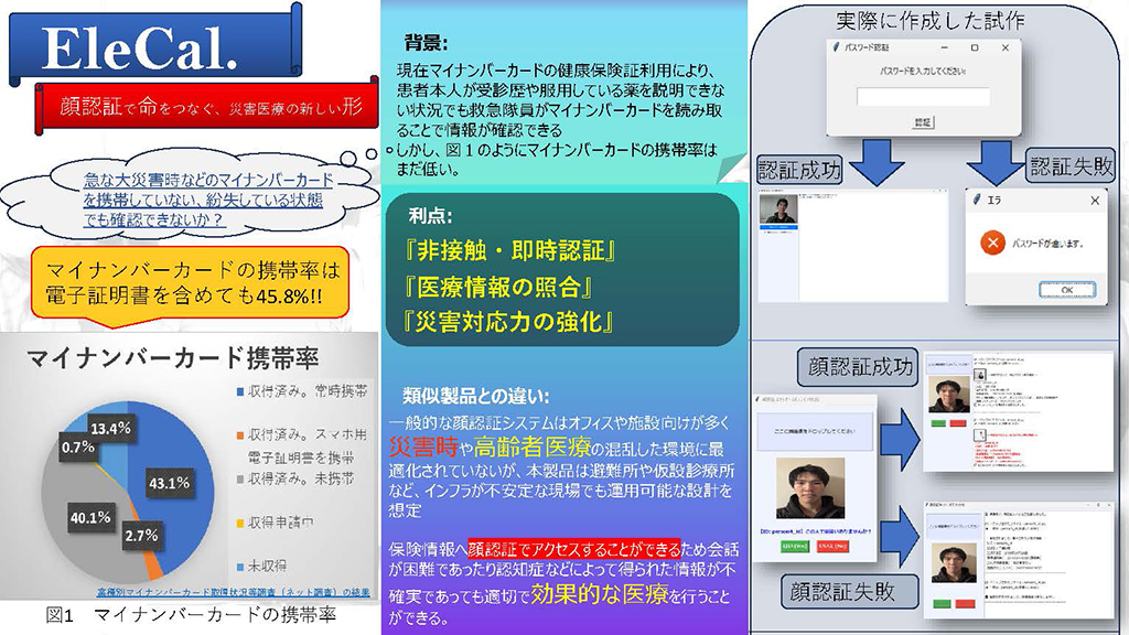このプランのビジネスプラン概要