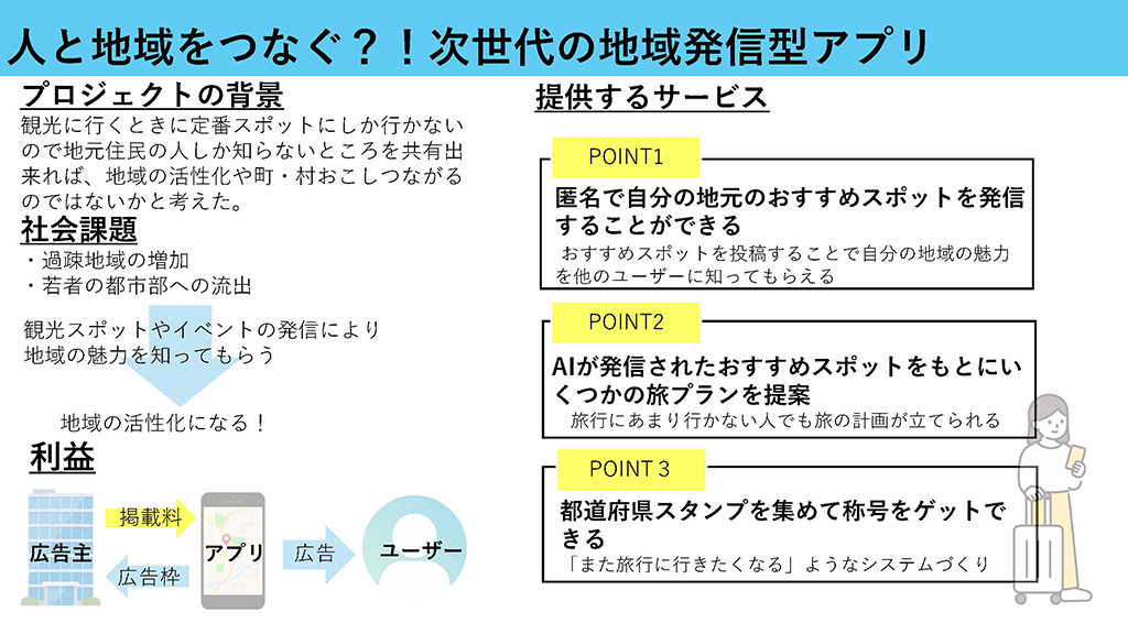 このプランのビジネスプラン概要