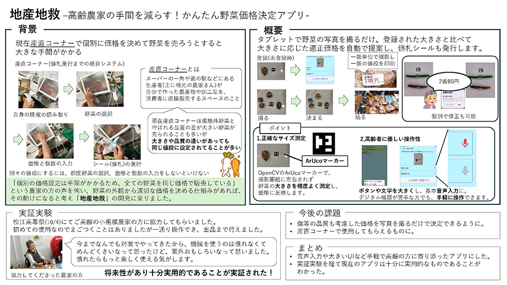 このプランのビジネスプラン概要